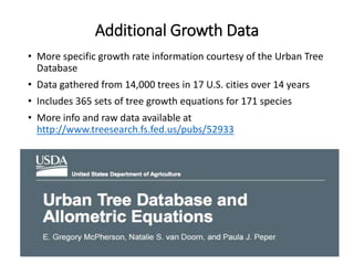 Additional Growth Data
• More specific growth rate information courtesy of the Urban Tree
Database
• Data gathered from 14,000 trees in 17 U.S. cities over 14 years
• Includes 365 sets of tree growth equations for 171 species
• More info and raw data available at
http://www.treesearch.fs.fed.us/pubs/52933
 