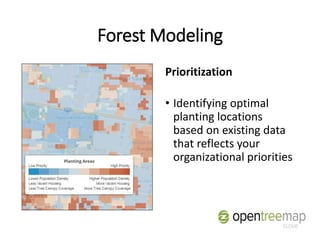 Forest Modeling
Prioritization
• Identifying optimal
planting locations
based on existing data
that reflects your
organizational priorities
 