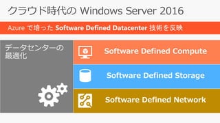 Azure で培った Software Defined Datacenter 技術を反映
データセンターの
最適化
Software Defined Compute
Software Defined Storage
Software Defined Network
 