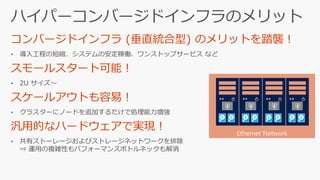 • 導入工程の短縮、システムの安定稼働、ワンストップサービス など
• 2U サイズ～
• クラスターにノードを追加するだけで処理能力増強
• 共有ストーレージおよびストレージネットワークを排除
⇒ 運用の複雑性もパフォーマンスボトルネックも解消
 