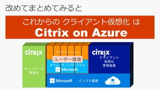 ユーザー環境
これからの クライアント仮想化 は
Citrix on Azure
 