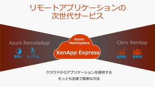 素早く シンプル
Azure RemoteApp Citrix XenApp
リモートアプリケーションの
次世代サービス
XenApp Express
Azure
Marketplace
クラウドからアプリケーションを提供する
もっとも迅速で簡単な方法
柔軟性拡張性
 