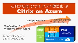 これからの クライアント仮想化 は
Citrix on Azure
XenApp/XenDesktop
(オンプレミス/IaaS)
XenDesktop for
Windows 10 on Azure
XenApp Express XenApp Express
移行ツール
ユーザー環境
 