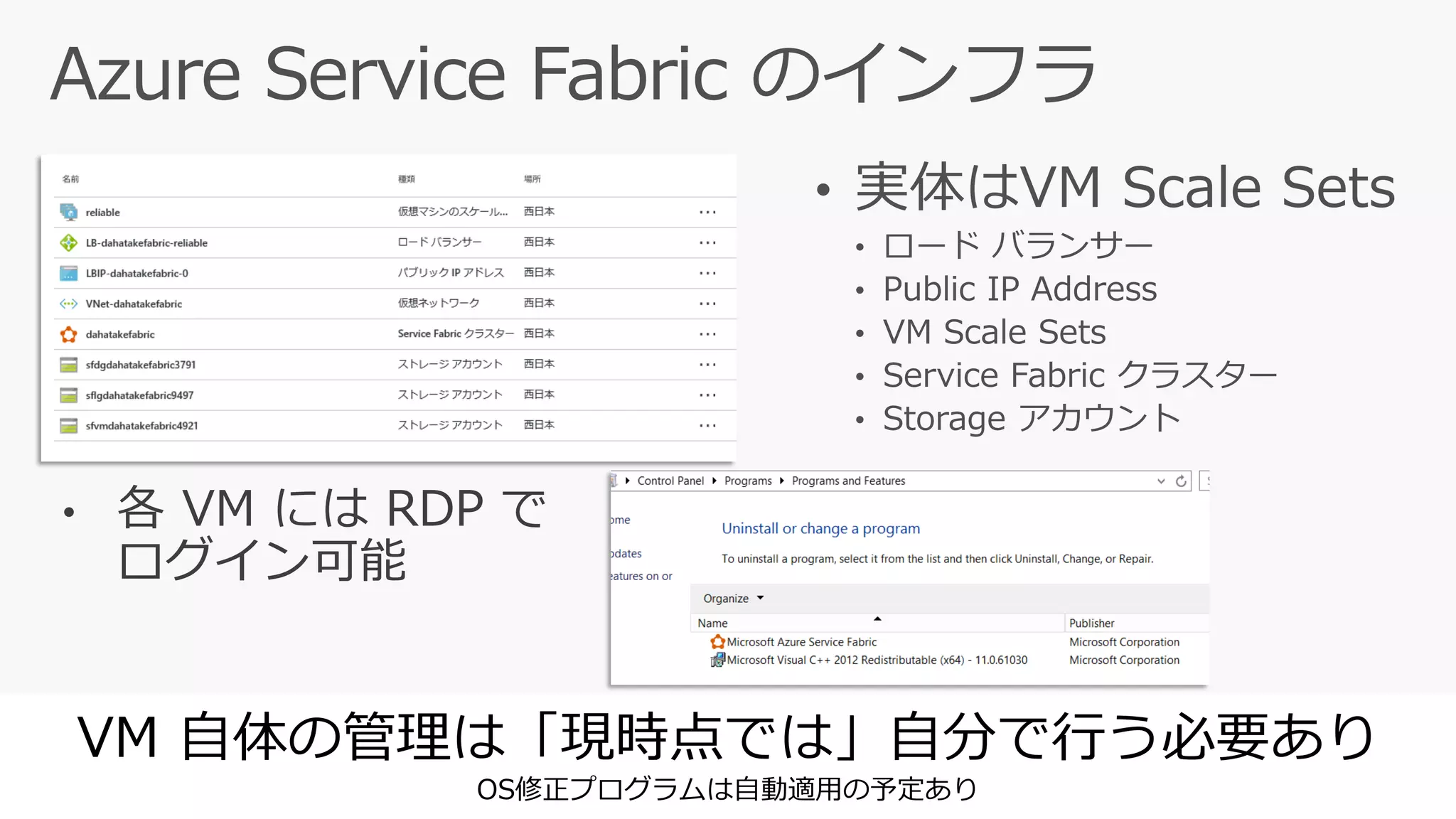 VM 自体の管理は「現時点では」自分で行う必要あり
OS修正プログラムは自動適用の予定あり
 