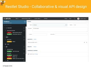 © Restlet 2016
Restlet Studio - Collaborative & visual API design
 