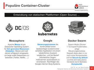 Populäre Container-Cluster
Prof. Dr. rer. nat. Nane Kratzke
Computer Science and Business Information Systems
22
Docker Swarm
Swarm Mode (Docker
1.12) kopiert Kubernetes-
artige
Steuerungsprozesse.
Kapselt diese aber in nur
noch einer Komponenten
und ist Secure by default
(control and data plane).
Versteckt damit Betriebs-
Komplexität.
Google
Steuerungsprozesse die
kontinuierlich einen
beabsichtigen Zustand einer
verteilten Applikation mit einem
tatsächlichen Zustand
vergleichen, und bei Bedarf
erforderliche Gegen-
maßnahmen automatisiert zu
veranlassen. Nachfolger des
Google internen Borg Systems.
Mesosphere
Apache Mesos ist ein
Datacenter Operating System
für fein granulare Resourcen
Allokation. Mesos wird seit
Jahren erfolgreich eingesetzt,
um large scale Datacenters zu
betreiben (Twitter, Netflix, ...)
Entwicklung von elatischen Plattformen (Open Source) ...
 