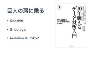 • Redshift
• Bricolage
• Rundeck Kuroko2
 