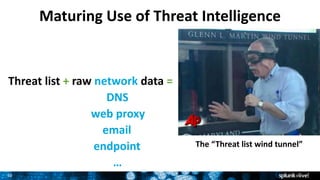 30
Maturing	Use	of	Threat	Intelligence
Threat	list	+ raw	network data	=
DNS
web	proxy
email
endpoint
…
The	“Threat	list	wi...