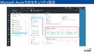Microsoft Azureでのセキュリティ設定
 