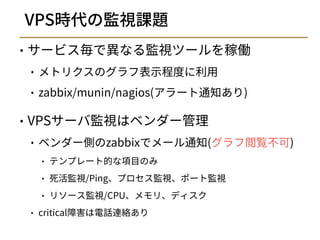 サービスを支える監視運用