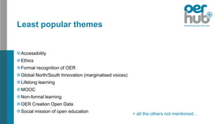 Least popular themes
Accessibility
Ethics
Formal recognition of OER
Global North/South Innovation (marginalised voices)
Lifelong learning
MOOC
Non-formal learning
OER Creation Open Data
Social mission of open education
+ all the others not mentioned…
 