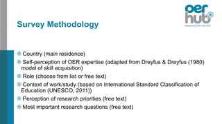 Survey Methodology
Country (main residence)
Self-perception of OER expertise (adapted from Dreyfus & Dreyfus (1980)
model of skill acquisition)
Role (choose from list or free text)
Context of work/study (based on International Standard Classification of
Education (UNESCO, 2011))
Perception of research priorities (free text)
Most important research questions (free text)
 