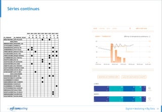 © 29
Séries continues
2014 2013 2013 2013 2013 2013 2013 2013 2013 2013 2013 2013 2013 2013 2013 2013 2013 2013 2013 2013 2013 2013 2013 2013 2013 2013 2013 2013 2013 2013
1 12 12 12 11 11 11 11 10 10 9 9 9 9 9 8 8 7 7 7 7 7 6 6 5 4 3 3 2 2
CD_PRDEAN LB_PRDEAN_TICKET 24 28 20 11 30 21 16 2 19 5 27 17 14 11 7 9 3 29 27 13 11 2 15 3 10 6 23 6 12 9
8002270014901 SAN PELLEGR.
4030 KIWIS
8000430133035 MOZZAREL.125
3179732348913 PERRIER 1L
5410228102762 LEFFE BL.75C
3248830690610 PATE FEUILL.
3700311801361 MOUCH 15X10
5411681014050 DUVEL 75CL
3700311812985 DISQUE DEMAQ
3274080001005 EAU CRISTALI
3222475116865 EAU 5L
3222474212681 PH X24 BLANC
3222473347094 ETUI 24X9
3468570116601 EAU ROZANA
3222471020036 CAMEMB.CASIN
3057640135408 VOLVIC 6X1L5
3176571625007 LAIT ST.50CL
4593 CONCOMBRE
5410228158424 BIERE 75CL
3222473274482 PJ CLEMTINE
5410908000074 CHIMAY
3360410000104 AMI CHABERTI
3046920044691 CHOCOLAT
3123340002811 PJ ORANGE
3179732324818 EAU GAZEUSE
3302552414739 CAILLE FRAIS
3222471319390 EAU CO 6X1L5
3600550226980 COLORATION
3222474897857 SAVON MARS.
 