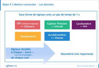 © 41
Sous forme de signaux avec un pas de temps de 1 s
Objet # 2 Montre connectée - Les données
Volumétrie très importante
GPS (latitude-longitude)
>> Distance
Capteur Pression
>> Altitude
Température
Accéléromètre
>> Vitesse
Signaux récoltés
à chaque « move »
run/cyclo/plongée ..
de chaque user
Cardiomètre
>> BPM
 