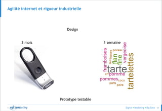 © 58
Agilité internet et rigueur industrielle
Design
Prototype testable
3 mois 1 semaine
 