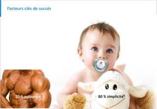© 60
Facteurs clés de succès
80 % simplicité20 % puissance
 