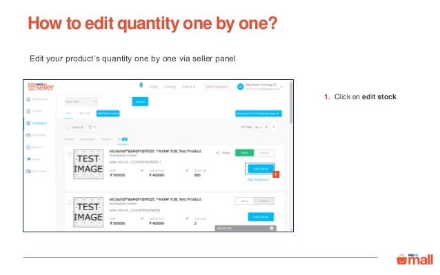 Catalogue editing stock Catalogue editing stock