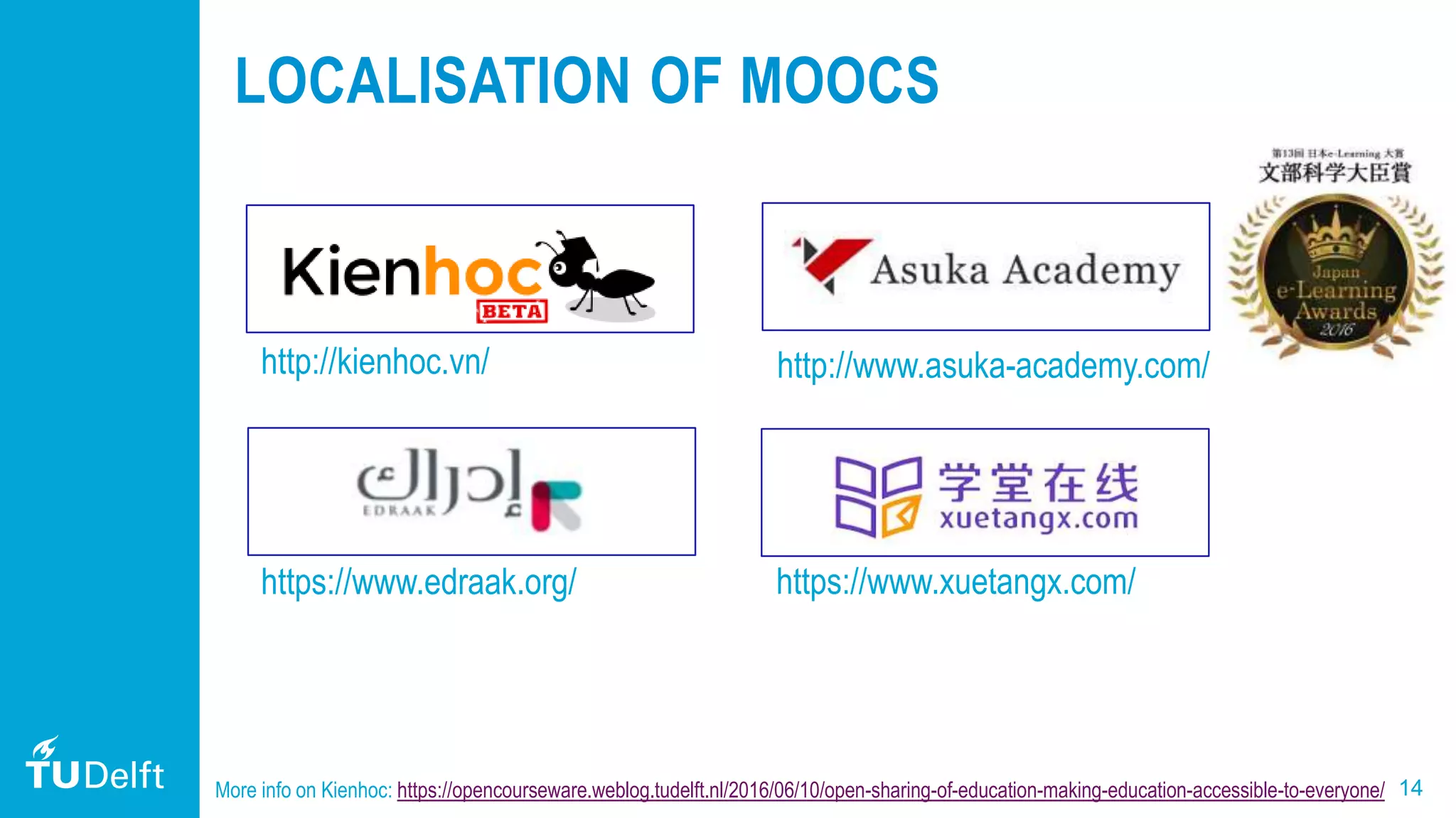 14
LOCALISATION OF MOOCS
More info on Kienhoc: https://opencourseware.weblog.tudelft.nl/2016/06/10/open-sharing-of-education-making-education-accessible-to-everyone/
http://kienhoc.vn/ http://www.asuka-academy.com/
https://www.edraak.org/ https://www.xuetangx.com/
 