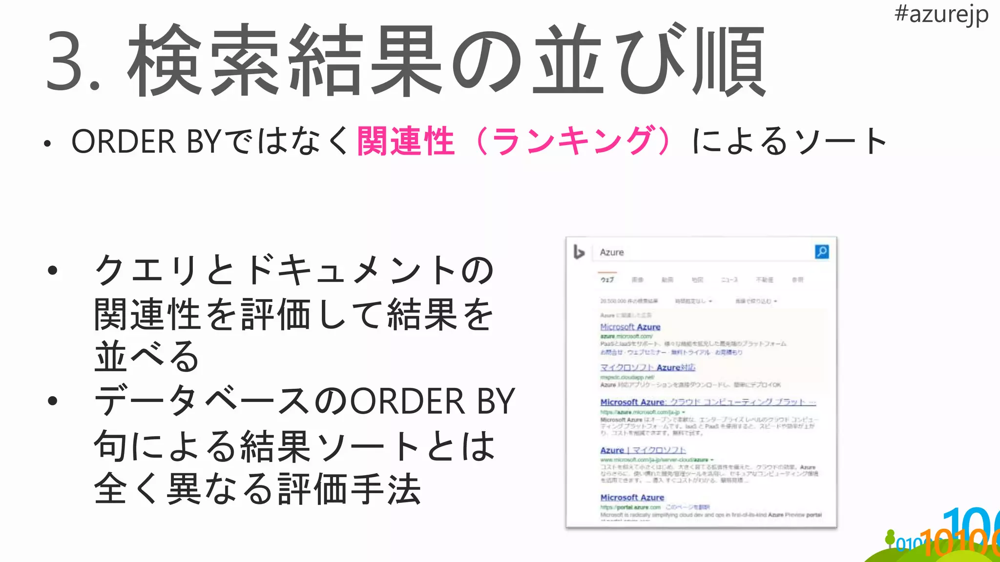 • クエリとドキュメントの
関連性を評価して結果を
並べる
• データベースのORDER BY
句による結果ソートとは
全く異なる評価手法
 