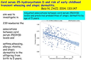 Cord serum 25-hydroxyvitamin D and risk of early childhood
transient wheezing and atopic dermatitis.
Baiz N, JACI; 2014; 133:147
aim was to
investigate in
239 newborns the
associations
between cord
serum 25(OH)D
levels and
asthma,wheezing,
allergic rhinitis,
and atopic
dermatitis in the
offspring from
birth to 5 years.
Adjusted associations between cord serum 25(OH)D
levels and predicted probabilities of atopic dermatitis by
age of 5 years
 