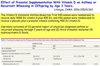 Effect of Prenatal Supplementation With Vitamin D on Asthma or
Recurrent Wheezing in Offspring by Age 3 Years.
Litonjua, JAMA. 2016;315(4):362
The Vitamin D Antenatal Asthma Reduction Trial 440 women were randomized to
receive daily 4000 IU vitamin D plus 400 IU, and 436 women were randomized to
receive a placebo plus a prenatal vitamin containing 400 IU vitamin D.
Coprimary outcomes of (1) parental report of physician-diagnosed asthma or
recurrent wheezing through 3 years of age and (2) third trimester maternal 25-
hydroxyvitamin D levels.
 