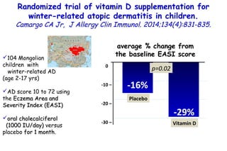 Randomized trial of vitamin D supplementation for
winter-related atopic dermatitis in children.
Camargo CA Jr, J Allergy Clin Immunol. 2014;134(4):831-835.
average % change from
the baseline EASI score
-00
-10 –
-20 –
-30 –
-16%
-29%
p=0.02
Vitamin D
Placebo
104 Mongolian
children with
winter-related AD
(age 2-17 yrs)
AD score 10 to 72 using
the Eczema Area andEczema Area and
Severity Index (EASI)Severity Index (EASI)
oral cholecalciferoloral cholecalciferol
(1000 IU/day)(1000 IU/day) versus
placebo for 1 monthfor 1 month.
 