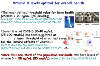 The lower defined threshold value for bone healththreshold value for bone health
(25OHD ≥ 20 ng/mL(25OHD ≥ 20 ng/mL [50 nmol/L])[50 nmol/L]),
Holick MF, J Clin Endocrinol Metab 2011;96:1911–30
Rosen CJ, J Clin Endocrinol Metab 2012;97:1146–52.
Serum level of 25OHD 30–40 ng/mL30–40 ng/mL
(75–100 nmol/L)(75–100 nmol/L) has been suggested asas
a lower thresholda lower threshold of an optimal serum level
for the immune effectsfor the immune effects of vitamin D.
Vieth R, Am J Clin Nut 2007;85:649–50.
Bischoff-Ferrari HA, Am J Clin Nut 2006; 84:18–28.
MoreMore than one-third of the population worldwideone-third of the population worldwide may have levels of
vitamin D < 20 ng/mL< 20 ng/mL (50 nmol/L)(50 nmol/L). Hilger J. British J Nut 2014;111:23–45.
Vitamin D levels optimal for overall health.
 