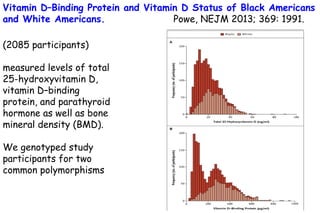 Vitamin D–Binding Protein and Vitamin D Status of Black Americans
and White Americans. Powe, NEJM 2013; 369: 1991.
(2085 participants)
measured levels of total
25-hydroxyvitamin D,
vitamin D–binding
protein, and parathyroid
hormone as well as bone
mineral density (BMD).
We genotyped study
participants for two
common polymorphisms
 