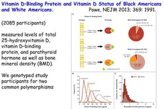 Vitamin D–Binding Protein and Vitamin D Status of Black Americans
and White Americans. Powe, NEJM 2013; 369: 1991.
(2085 participants)
measured levels of total
25-hydroxyvitamin D,
vitamin D–binding
protein, and parathyroid
hormone as well as bone
mineral density (BMD).
We genotyped study
participants for two
common polymorphisms
 