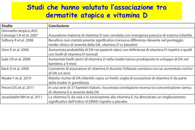dermatite atopica e vitamina d