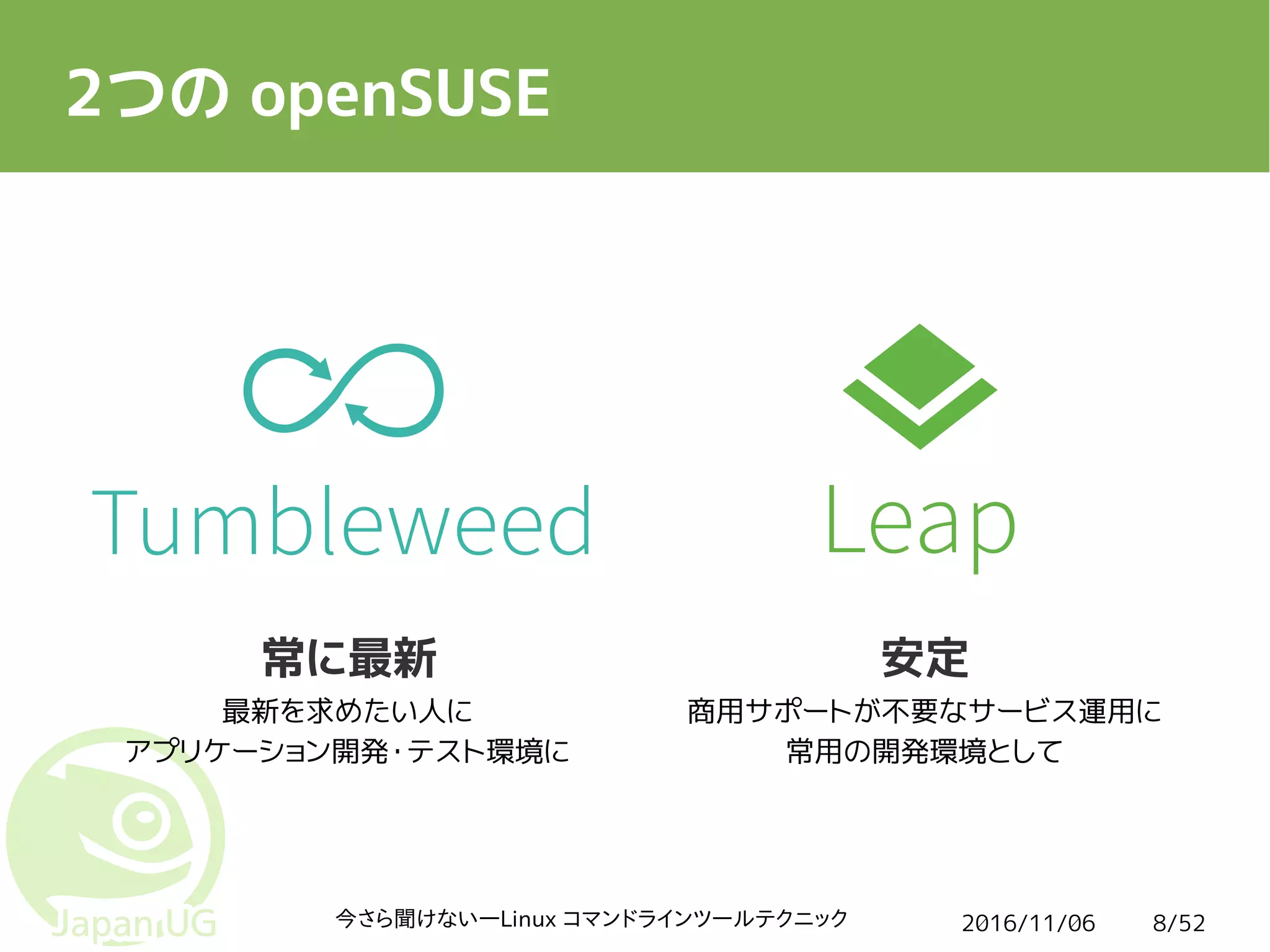 2016/11/06今さら聞けない―Linux コマンドラインツールテクニック 8/52
2つの openSUSE
Tumbleweed
常に最新 安定
最新を求めたい人に
アプリケーション開発・テスト環境に
商用サポートが不要なサービス運用に
常用の開発環境として
 