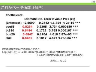 これがベータ係数（傾き）
Coefficients:
Estimate Std. Error z value Pr(>|z|)
(Intercept) -2.8699 0.2442 -11.754 < 2e-16 ***
age65 0.8234 0.2205 3.734 0.000189 ***
bt380 0.6484 0.1722 3.765 0.000167 ***
bun20 0.6847 0.1704 4.018 5.87e-05 ***
chill 0.8401 0.1817 4.623 3.79e-06 ***
102
Pが血培陽性の起こる確率とすると
Log(p/(1-p)) = -2.86+0.82*(65歳以上)+0.64*(体温が38℃以上)
+0.68*(BUNが20以上)+0.84*(悪寒あり)
あり:1、なし0
 