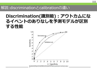 解説:discriminationとcalibrationの違い
Discrimination(識別能)：アウトカムにな
るイベントのありなしを予測モデルが区別
する性能
111
 