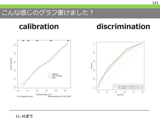 こんな感じのグラフ書けました？
121
11：45まで
calibration discrimination
 