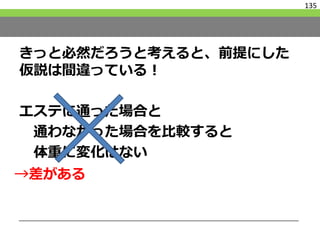 きっと必然だろうと考えると、前提にした
仮説は間違っている！
エステに通った場合と
通わなかった場合を比較すると
体重に変化はない
135
→差がある
 