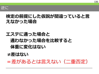 逆に
検定の前提にした仮説が間違っていると言
えなかった場合
エステに通った場合と
通わなかった場合を比較すると
体重に変化はない
136
≠差はない
＝差があるとは言えない（二重否定）
 