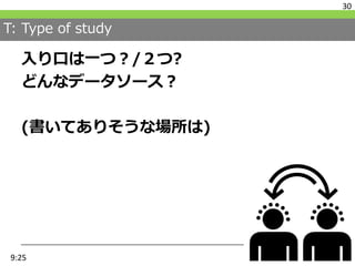 T: Type of study
入り口は一つ？/２つ?
どんなデータソース？
(書いてありそうな場所は)
30
9:25
 