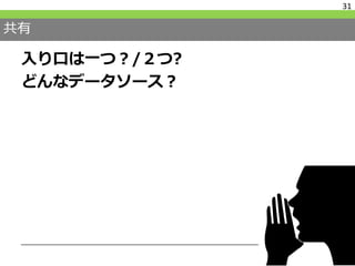 共有
入り口は一つ？/２つ?
どんなデータソース？
31
 