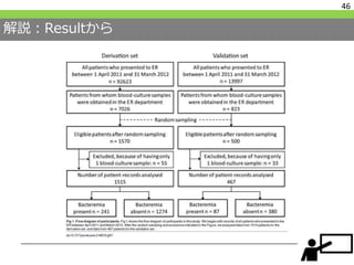 解説：Resultから
46
 