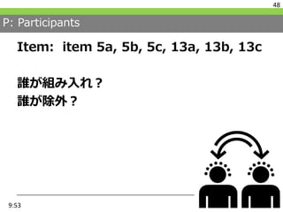 P: Participants
Iteｍ: item 5a, 5b, 5c, 13a, 13b, 13c
誰が組み入れ？
誰が除外？
48
9:53
 