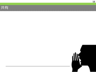 共有
58
 