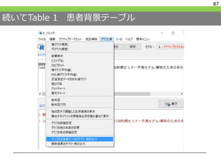 続いてTable 1 患者背景テーブル
87
 