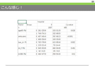 こんな感じ！
89
 