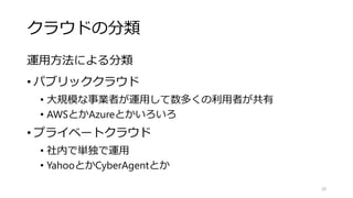 クラウドの分類
運用方法による分類
• パブリッククラウド
• 大規模な事業者が運用して数多くの利用者が共有
• AWSとかAzureとかいろいろ
• プライベートクラウド
• 社内で単独で運用
• YahooとかCyberAgentとか
20
 
