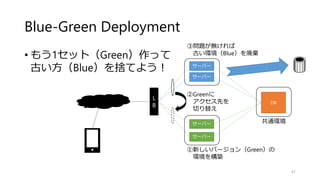 Blue-Green Deployment
• もう1セット（Green）作って
古い方（Blue）を捨てよう！
47
ｃ
L
B
サーバー
サーバー
サーバー
サーバー
③問題が無ければ
古い環境（Blue）を廃棄
①新しいバージョン（Green）の
環境を構築
②Greenに
アクセス先を
切り替え
DB
共通環境
 