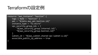 Terraformの設定例
74
resource "aws_instance" "bastion" {
tags { Name = "bastion" }
ami = "${data.aws_ami.bastion.id}"
instance_type = "t2.micro"
vpc_security_group_ids = [
"${aws_security_group.internal.id}",
"${aws_security_group.bastion.id}“
]
subnet_id = "${aws_subnet.shared-vpc-subnet-a.id}"
associate_public_ip_address = true
}
 