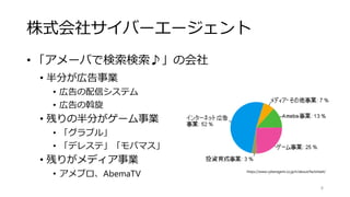 株式会社サイバーエージェント
• 「アメーバで検索検索♪」の会社
• 半分が広告事業
• 広告の配信システム
• 広告の斡旋
• 残りの半分がゲーム事業
• 「グラブル」
• 「デレステ」「モバマス」
• 残りがメディア事業
• アメブロ、AbemaTV
8
https://www.cyberagent.co.jp/ir/about/factsheet/
 