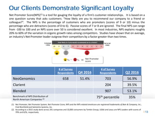 Building One Growth-Driven Company l 13
Our Clients Demonstrate Significant Loyalty
# of Survey
Respondents Q4 2016
# of Survey
Respondents Q2 2016
NeoGenomics 658 51.4% 703 56.9%
Clarient 204 39.5%
Blended 907 53.1%
Benchmark of NPS Distribution of
North American Companies (2)
75th percentile 35%
Net Promoter Score(NPS)(1) is a tool for gauging the loyalty of a firm’s customer relationships. It is based on a
one question survey that asks customers: “How likely are you to recommend our company to a friend or
colleague?”. The NPS is the percentage of customers who are promoters (scores of 9 or 10) minus the
percentage who are detractors (scores of 0 to 6). Passive scores of 7 or 8 are ignored. The final NPS can range
from -100 to 100 and an NPS score over 50 is considered excellent. In most industries, NPS explains roughly
20% to 60% of the variation in organic growth rates among competitors. Studies have shown that on average,
an industry’s Net Promoter leader outgrow their competitors by a factor greater than two times.
(1) Net Promoter, Net Promoter System, Net Promoter Score, NPS and the NPS-related emoticons are registered trademarks of Bain & Company, Inc.,
Fred Reichheld and Satmetrix Systems, Inc.
(2) According to a 2015 study done across 291 companies and 10,000 consumers by Temkin Group, USAA and Lexus are NPS Leaders with scores of
70% and 62%, respectively.
 