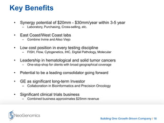 Building One Growth-Driven Company l 18
Key Benefits
• Synergy potential of $20mm - $30mm/year within 3-5 year
– Laboratory, Purchasing, Cross-selling, etc.
• East Coast/West Coast labs
– Combine Irvine and Aliso Viejo
• Low cost position in every testing discipline
– FISH, Flow, Cytogenetics, IHC, Digital Pathology, Molecular
• Leadership in hematological and solid tumor cancers
– One-stop-shop for clients with broad geographical coverage
• Potential to be a leading consolidator going forward
• GE as significant long-term Investor
– Collaboration in Bioinformatics and Precision Oncology
• Significant clinical trials business
– Combined business approximates $25mm revenue
 