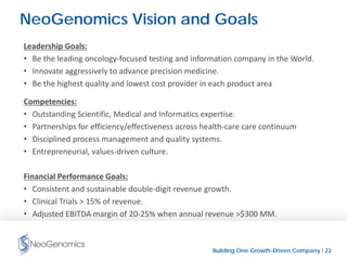 Building One Growth-Driven Company l 22
NeoGenomics Vision and Goals
Leadership Goals:
• Be the leading oncology-focused testing and information company in the World.
• Innovate aggressively to advance precision medicine.
• Be the highest quality and lowest cost provider in each product area
Competencies:
• Outstanding Scientific, Medical and Informatics expertise.
• Partnerships for efficiency/effectiveness across health-care care continuum
• Disciplined process management and quality systems.
• Entrepreneurial, values-driven culture.
Financial Performance Goals:
• Consistent and sustainable double-digit revenue growth.
• Clinical Trials > 15% of revenue.
• Adjusted EBITDA margin of 20-25% when annual revenue >$300 MM.
 